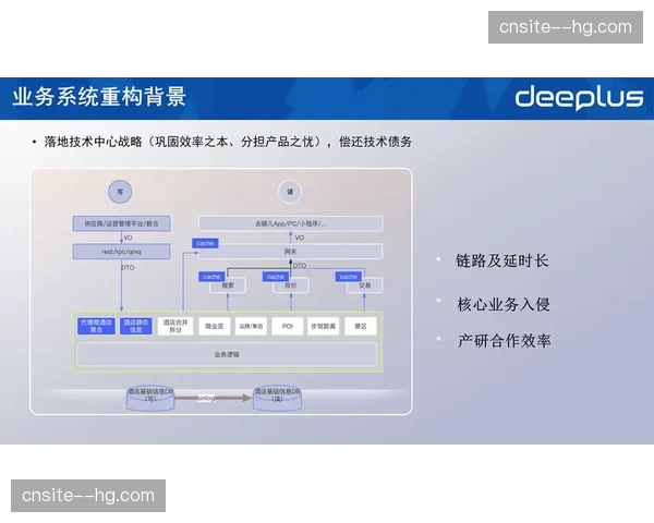 多因子安全认证架构落地 提升支付环节抗风险力